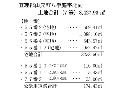 亘理郡山元町八手庭売地