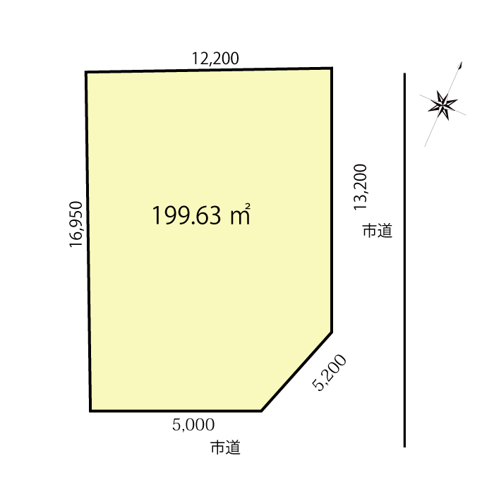 仙台市青葉区小松島4丁目売地